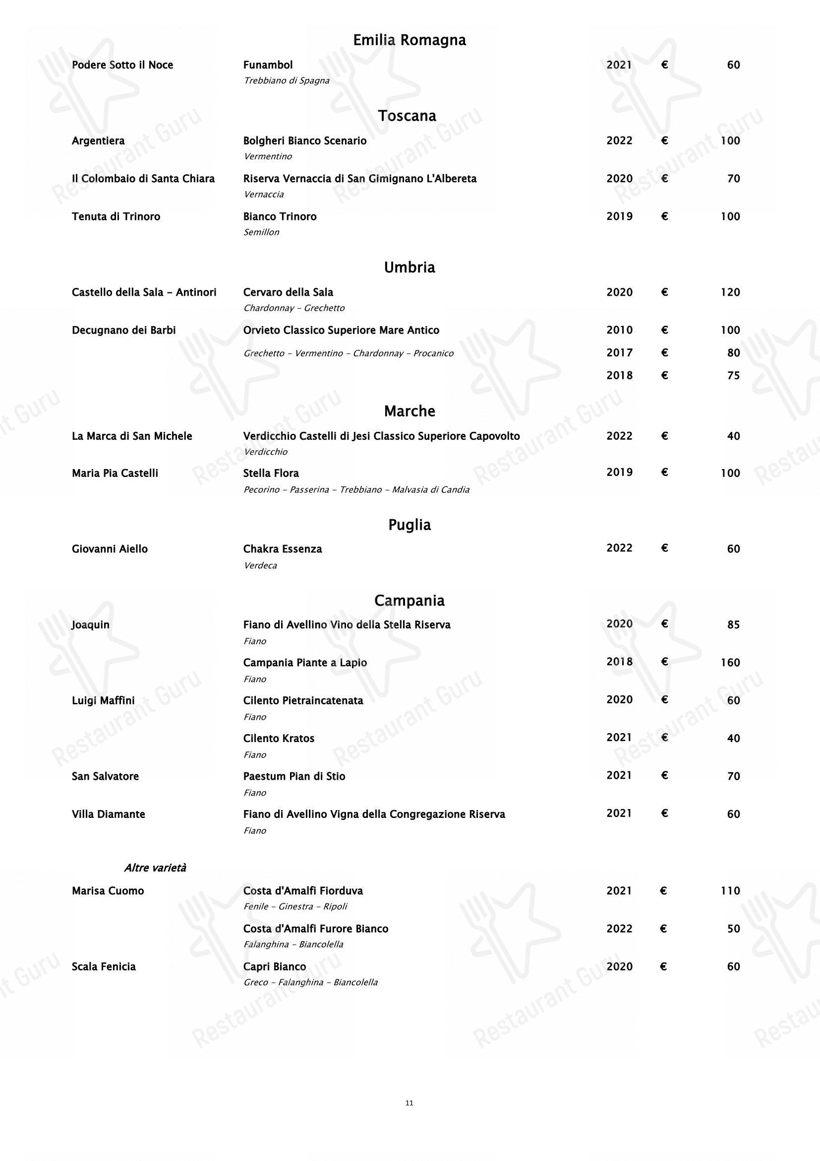 Piano35 Ristorante in Torino - Table Menu
