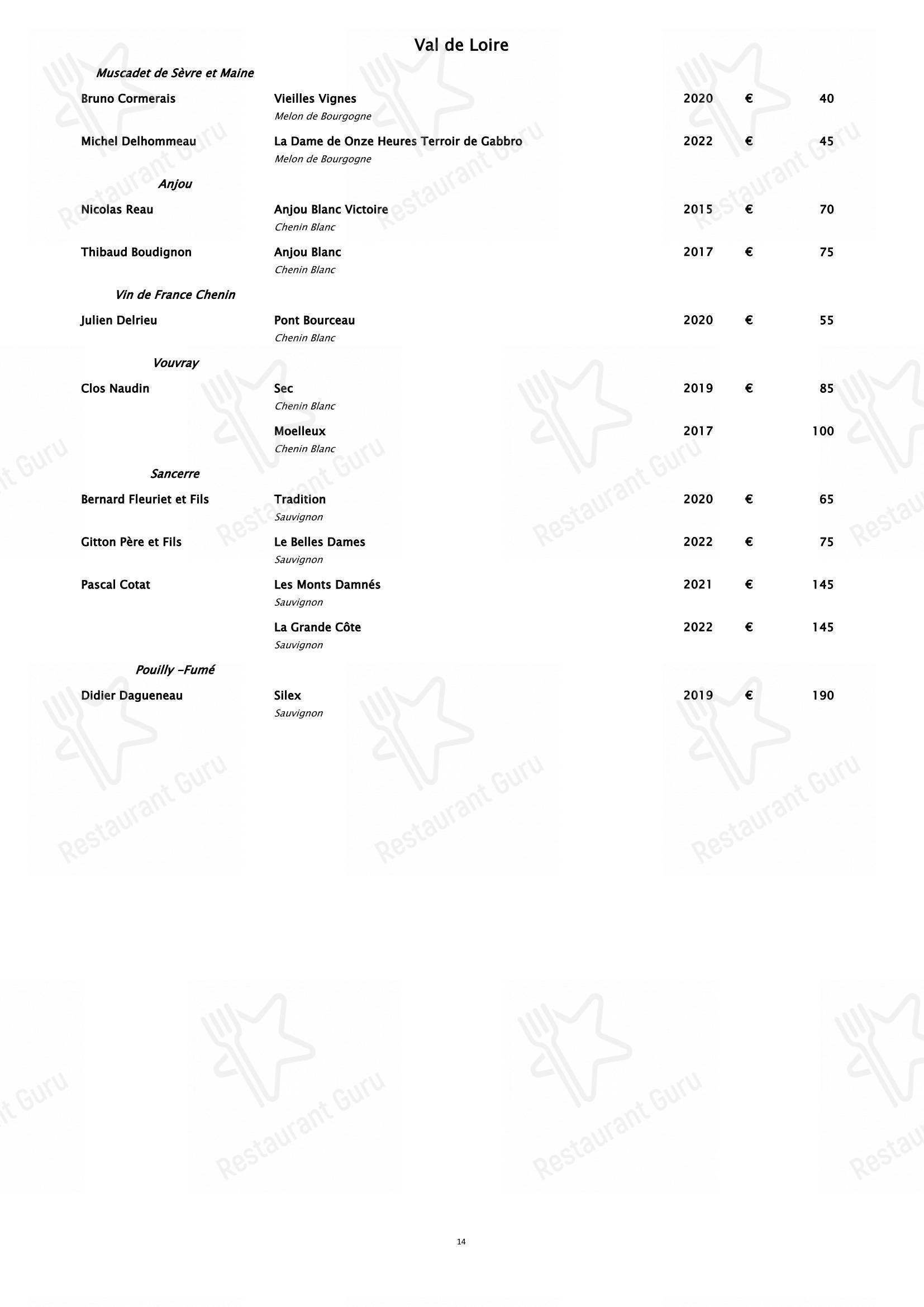 Menu di Piano35 Ristorante - Table Menu