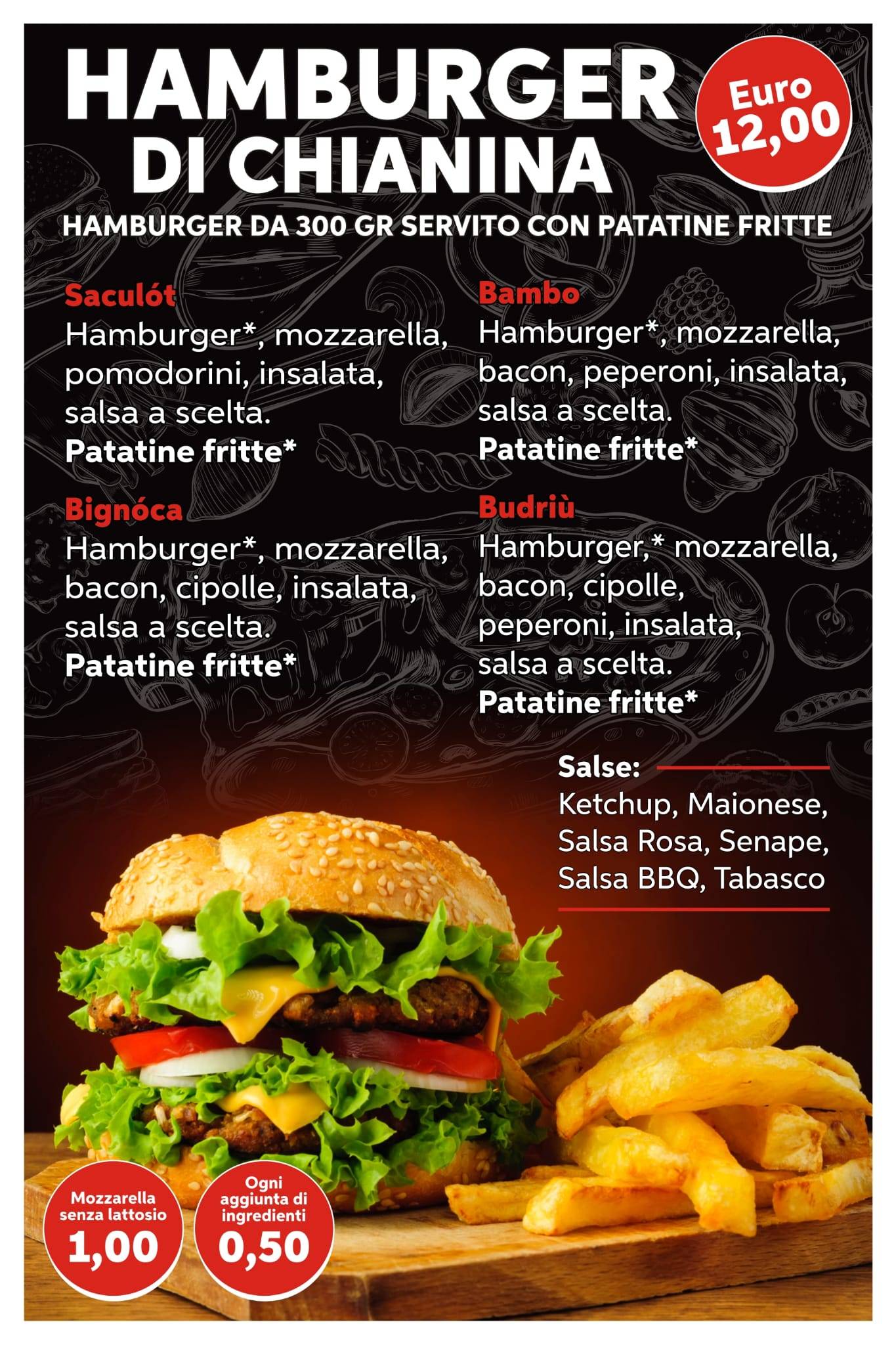 Menu di Pizza Max 