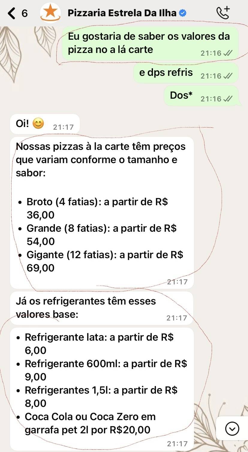 Pizzaria Estrela da Ilha cardápio