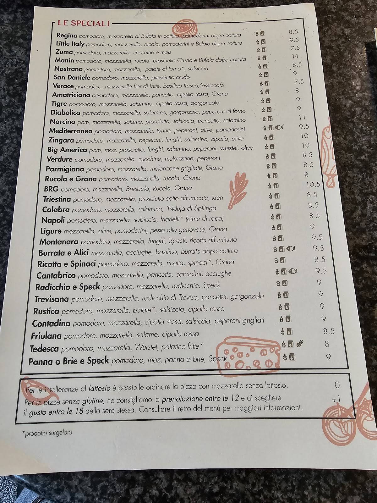 Menu di Pizzeria Da Mario 
