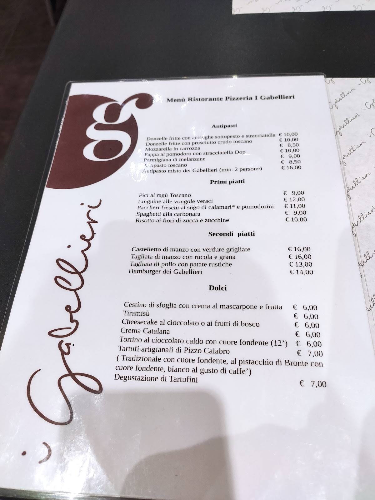 Menu di I Gabellieri 