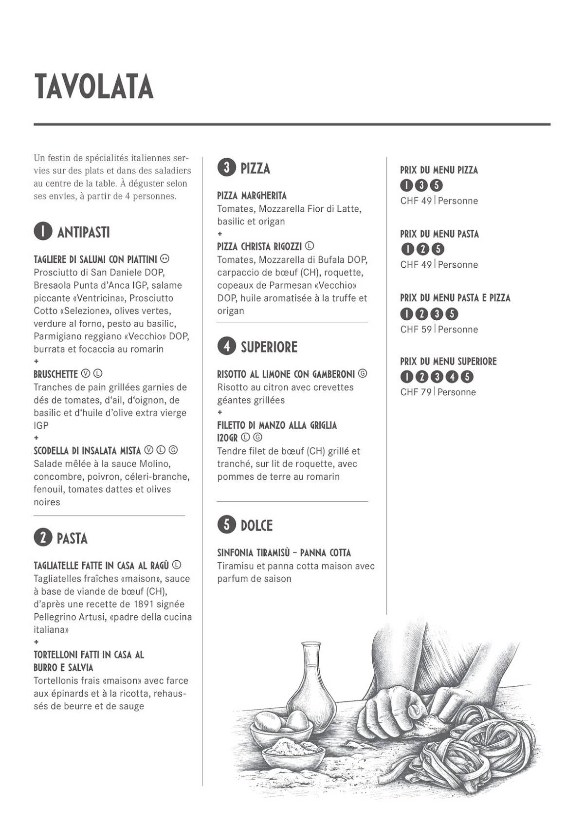 Menu di Pizzeria Ristorante Molino Select 