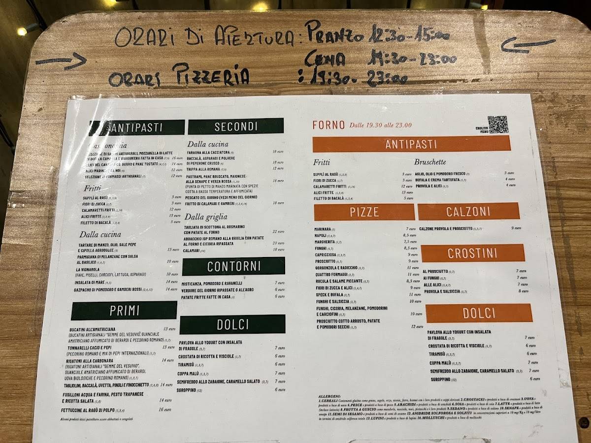 Menu di Taverna Cestia Roma 