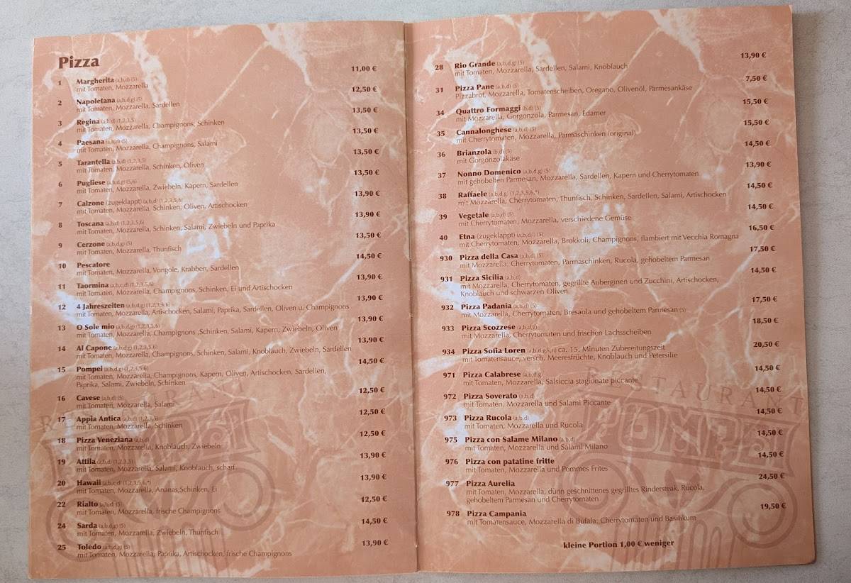 Menu de Pompei