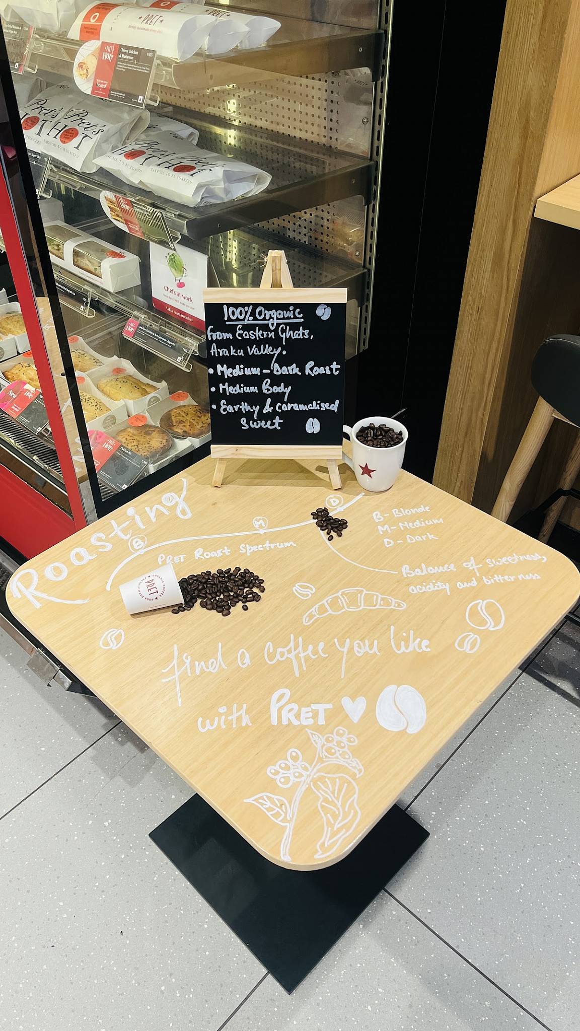 Pret A Manger menu