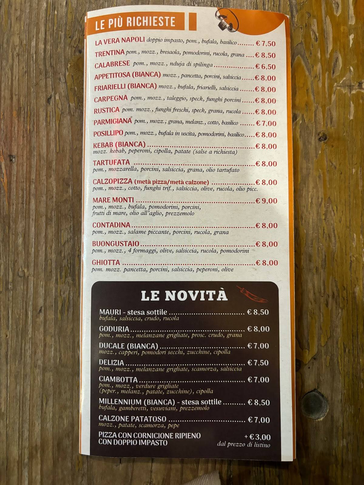 Menu di Pronto Pizza Sala 
