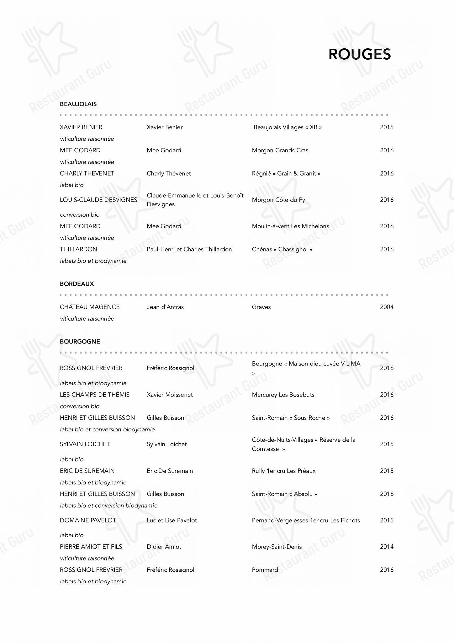 Menu pour B.L.O - plats et boissons