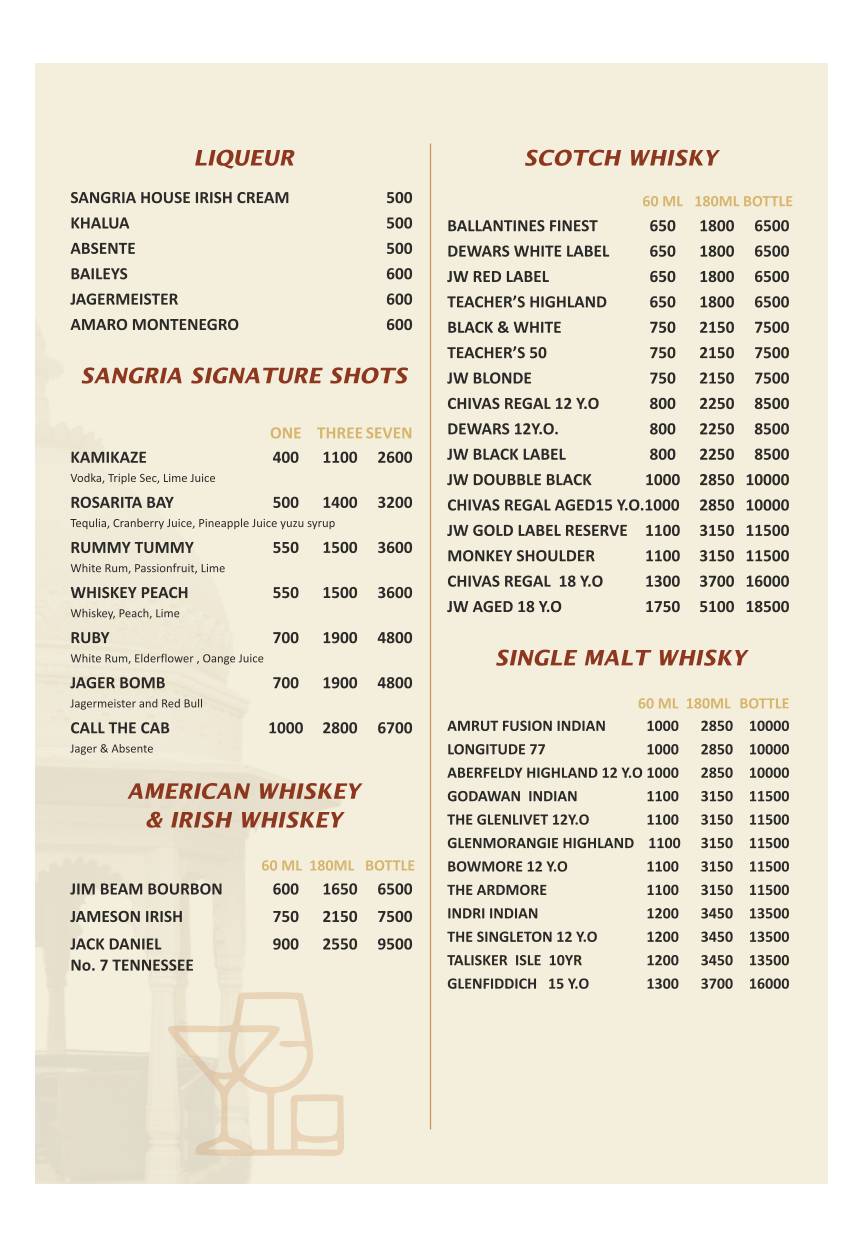 Sangria - An art of Mixology menu
