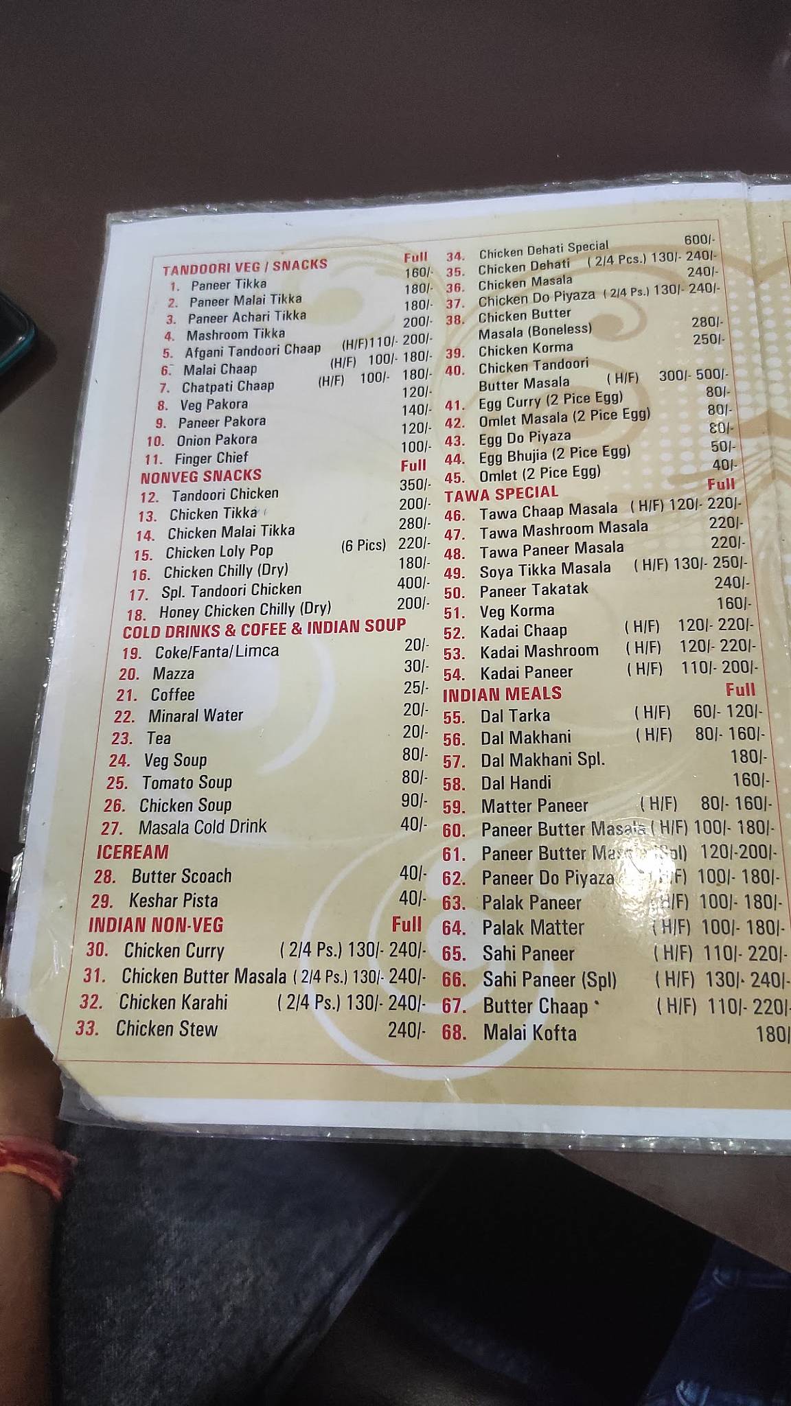 Punjabi rasoi menu