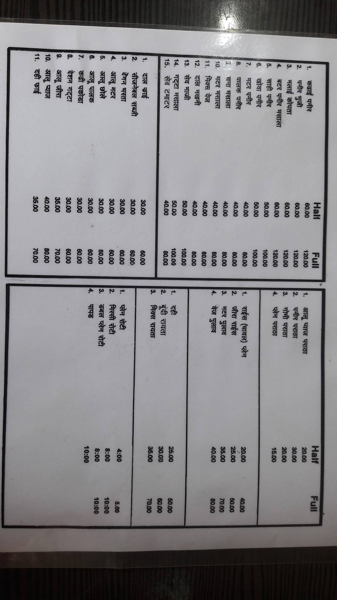 Rajasthani Pavitra Bhojnalya menu