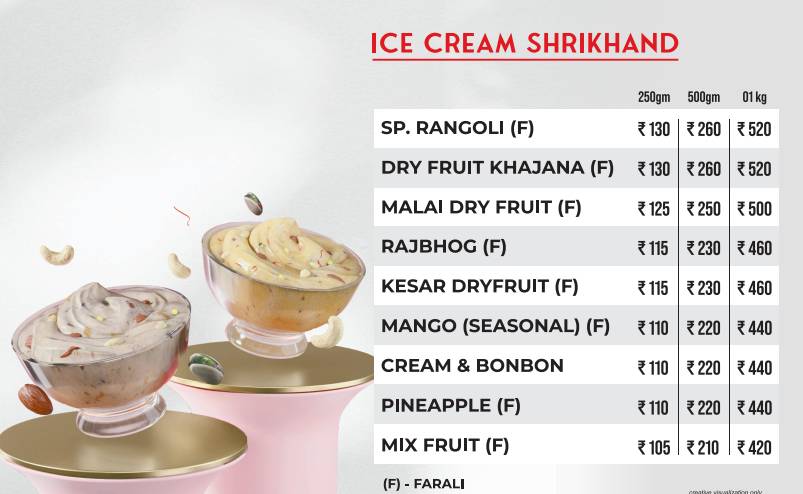 Rangoli Ice Cream Maninagar Ahmedabad menu