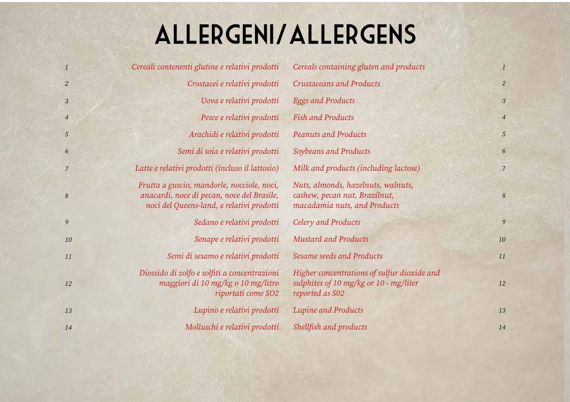 Menu di Buca San Petronio 