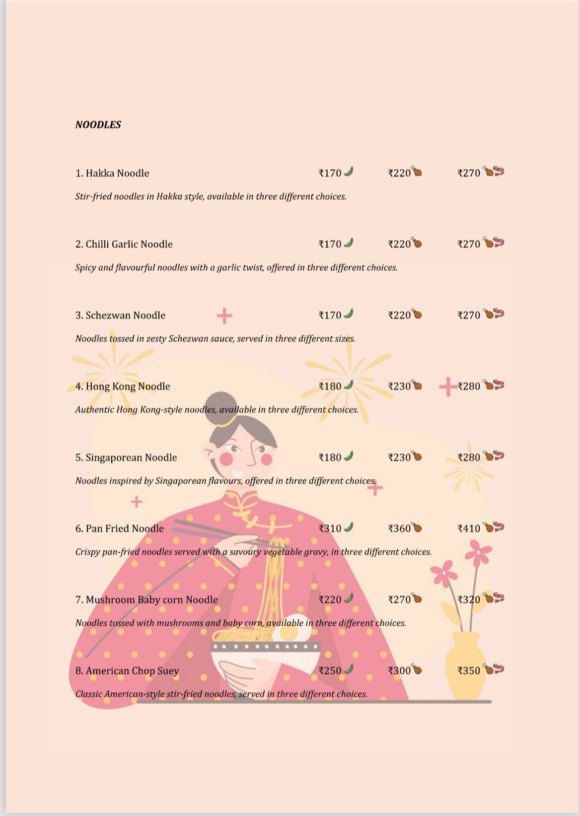 Elgin Roastery menu