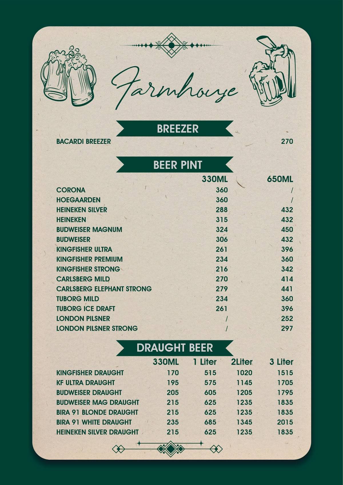 Farmhouse Brass Anchor menu