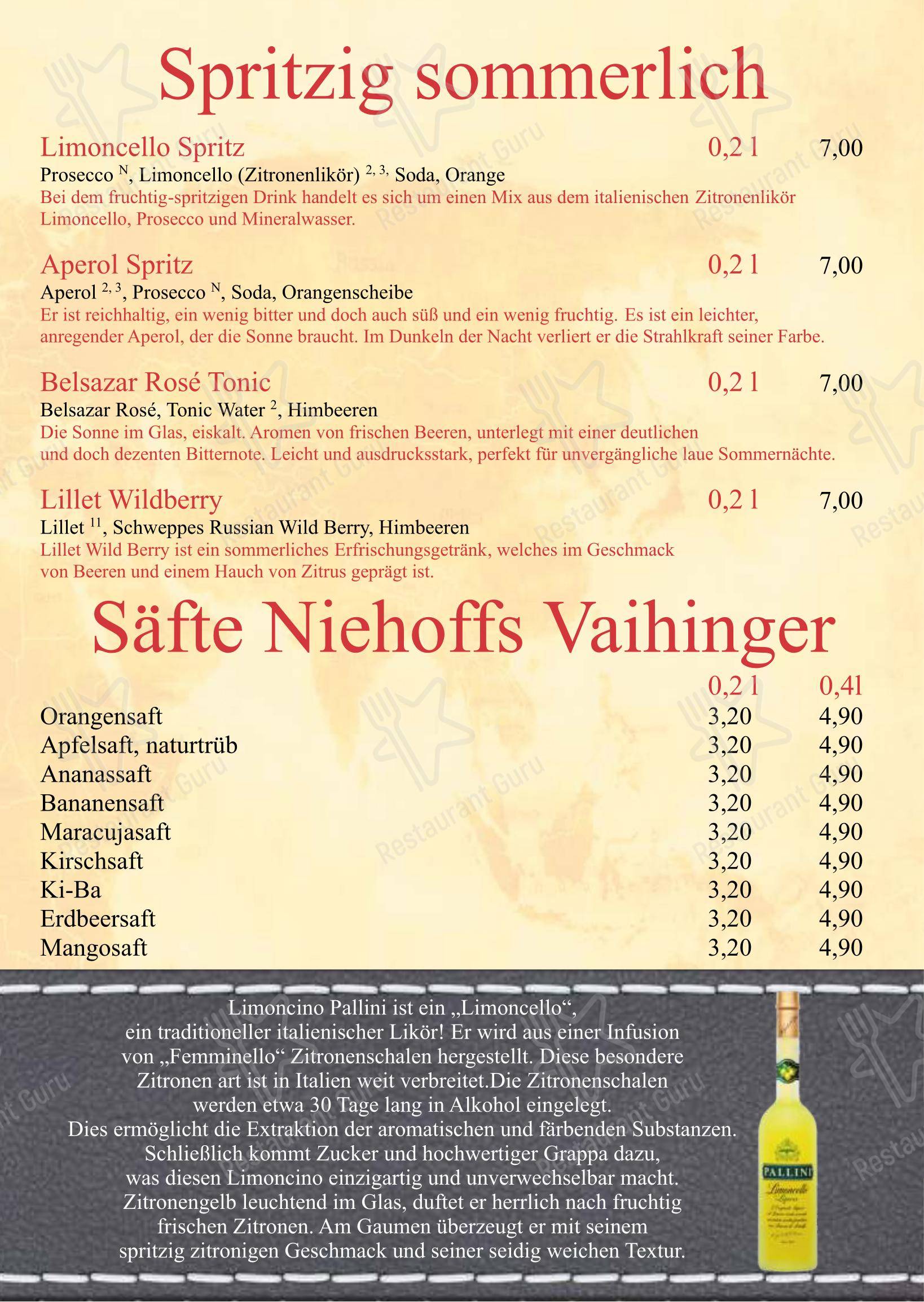 Menu pour Restaurant Journal - Menu bar