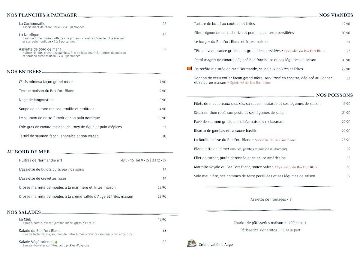 Menu de Le Bas Fort Blanc