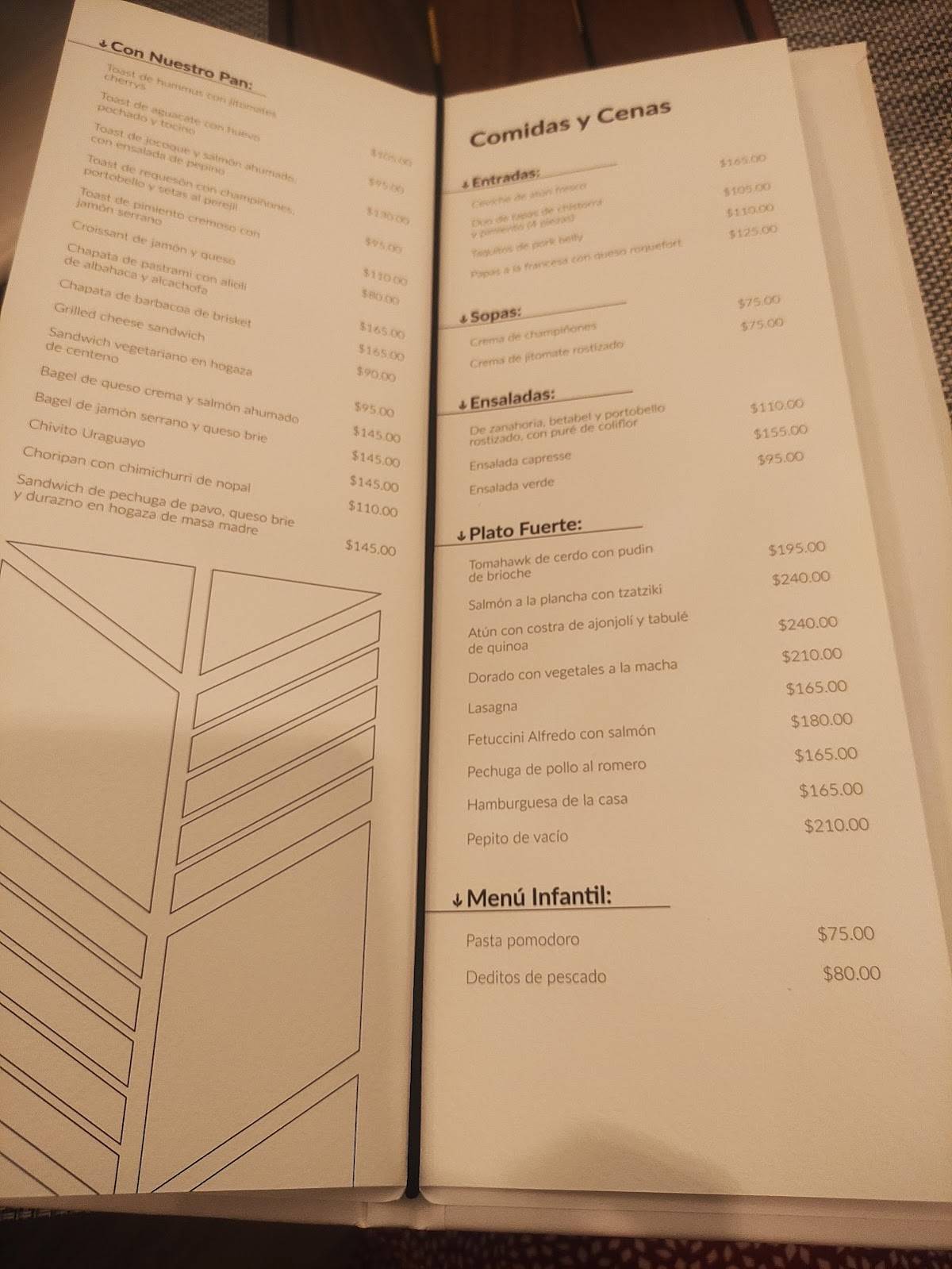 Carta del restaurante Madelina Cocina & Pan, Zapopan