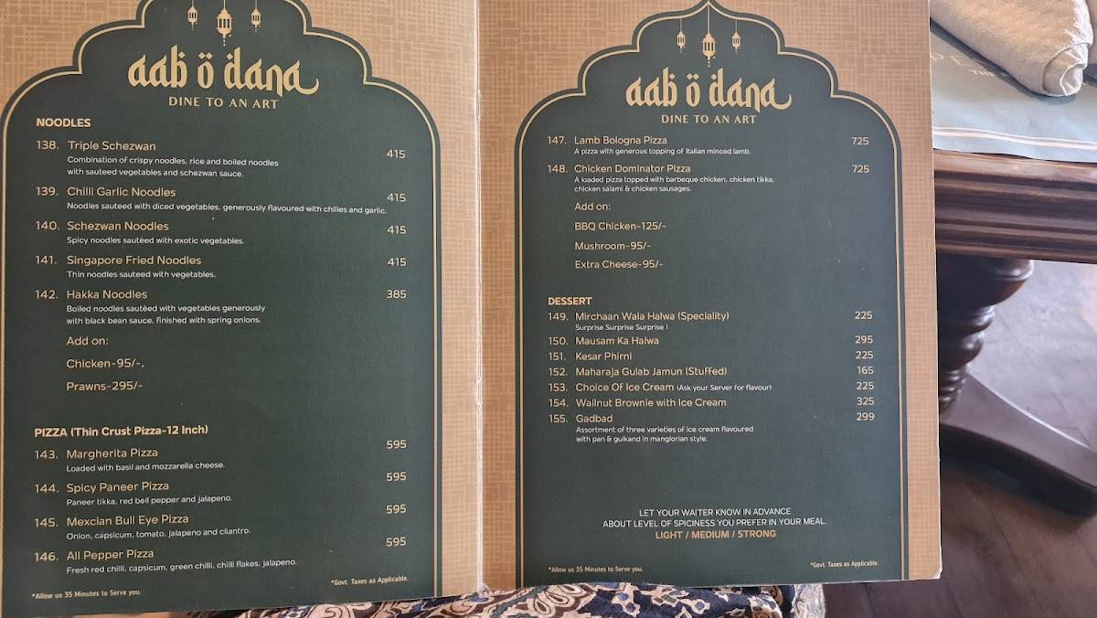 PENINSULA - The Boutique Hotel menu