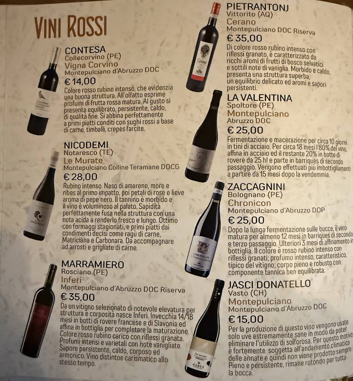 Menu di RétroGusto 