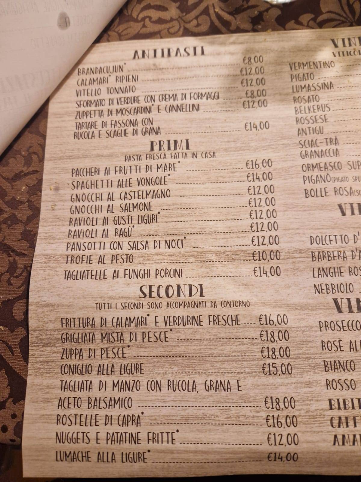 Menu di Ristorante Il Pozzo 