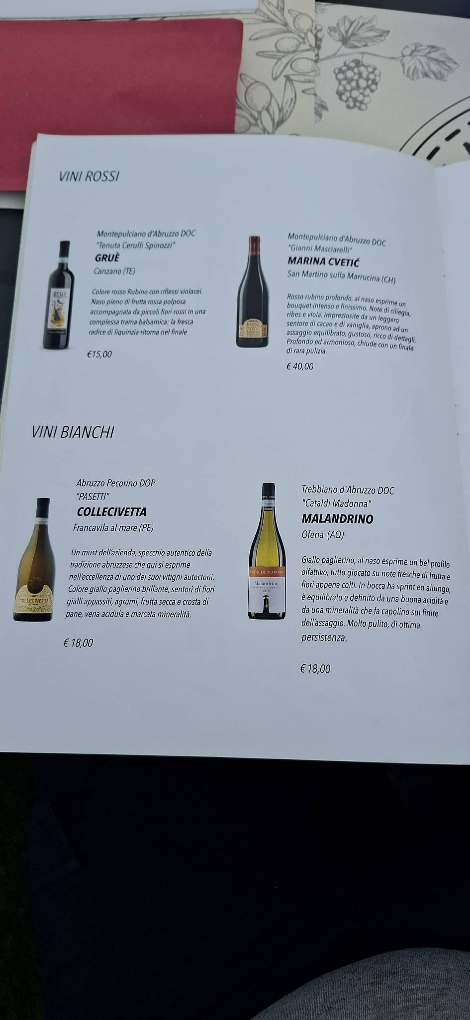 Menu di Ristorante Pizzeria Gallonero 
