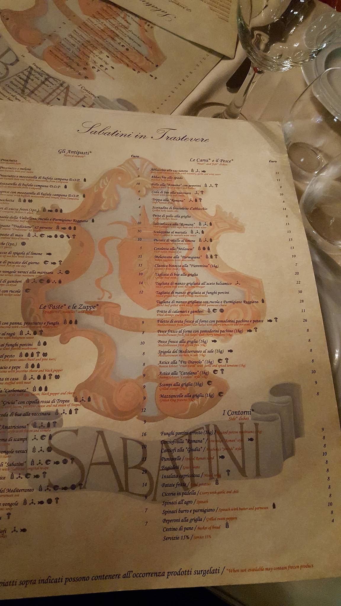 Menu di Ristorante Sabatini 