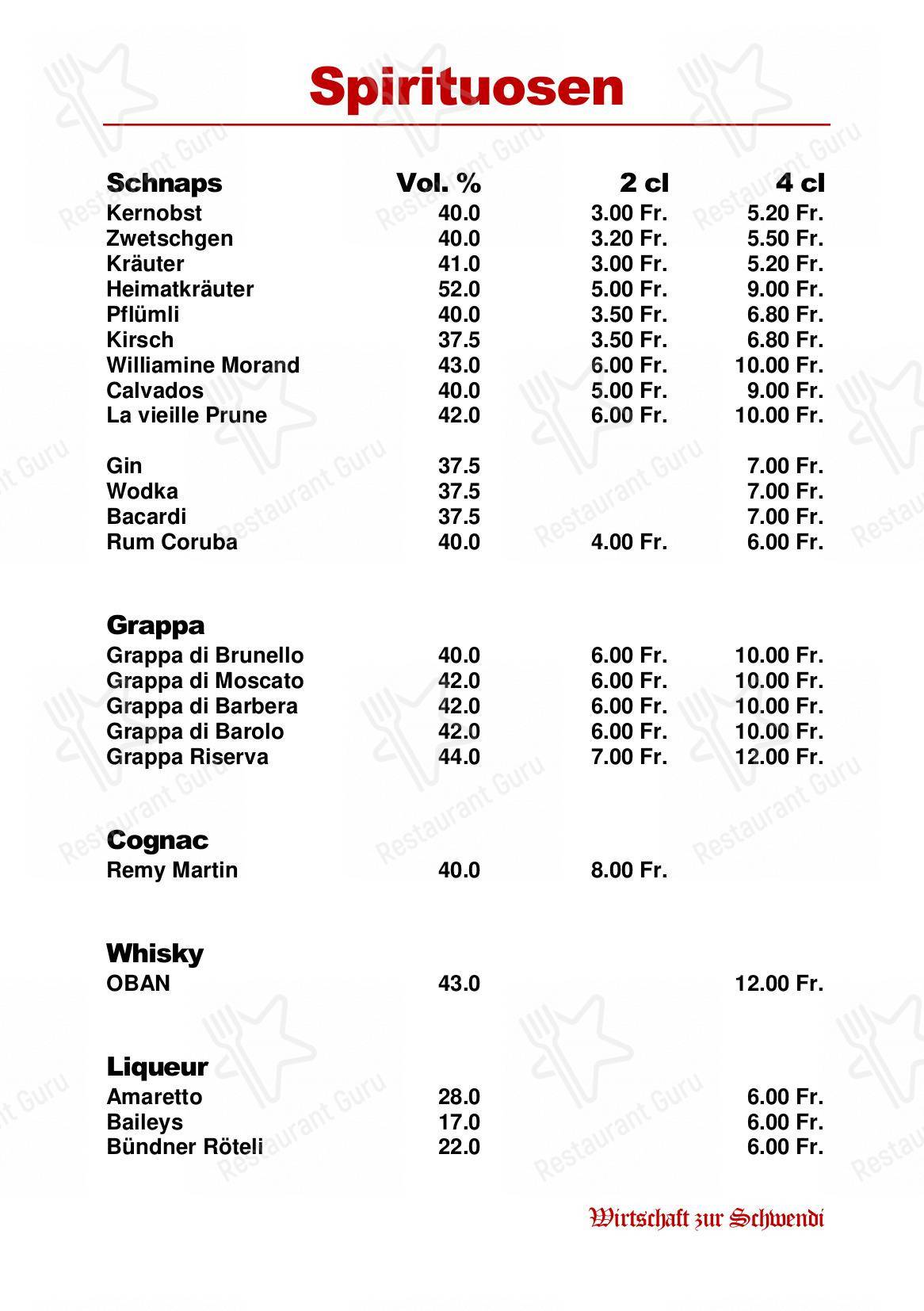 Restaurant Schwendi in Bauma - Коктейльная карта