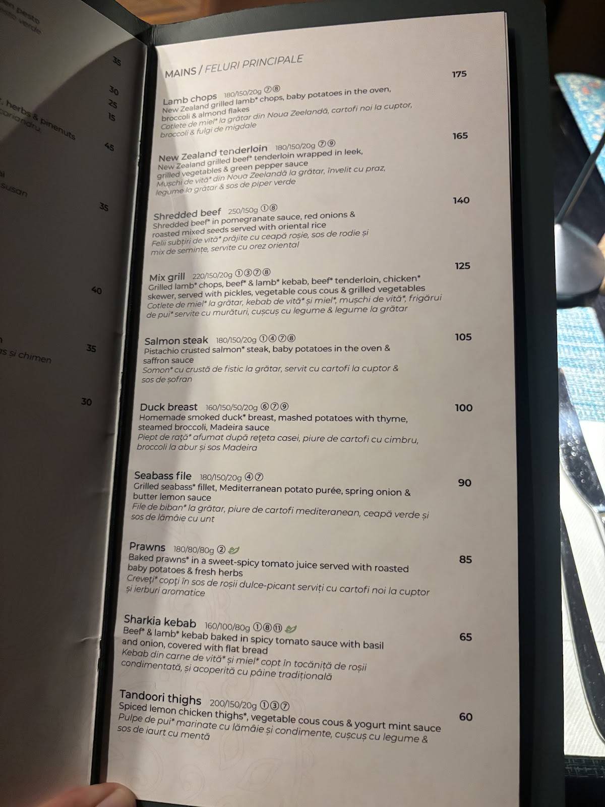 Menu de Sharkia