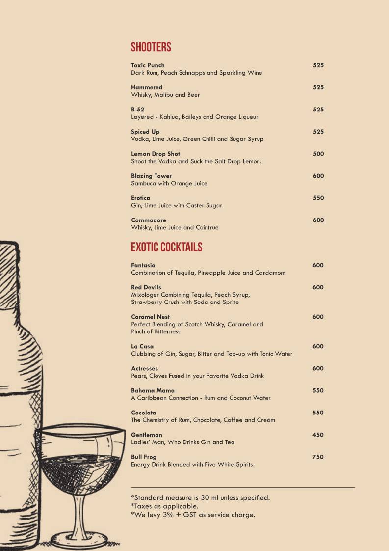 Tamarind Restaurant and Poolside, Colaba menu