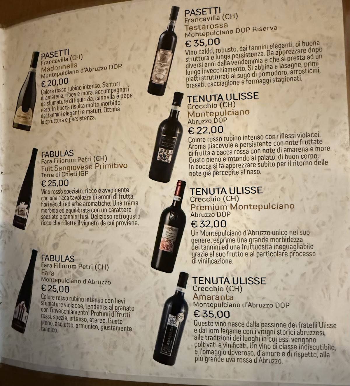 Menu di RétroGusto 