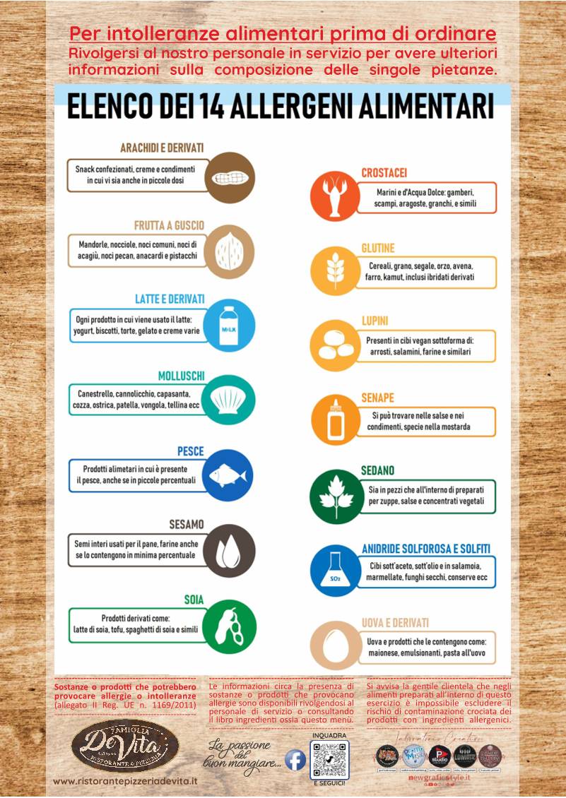 Menu di Ristorante Pizzeria Famiglia De Vita di Michele De Vita 