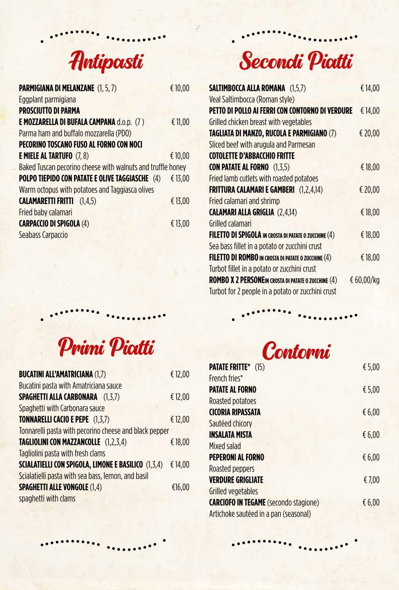 Menu di Ristorante da SALVO Roma 