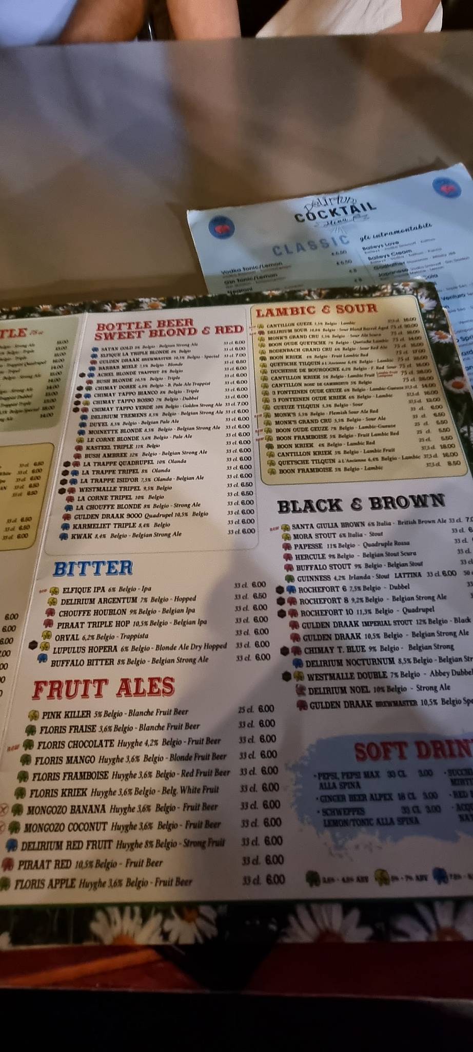 Menu de Delirium Café Roma