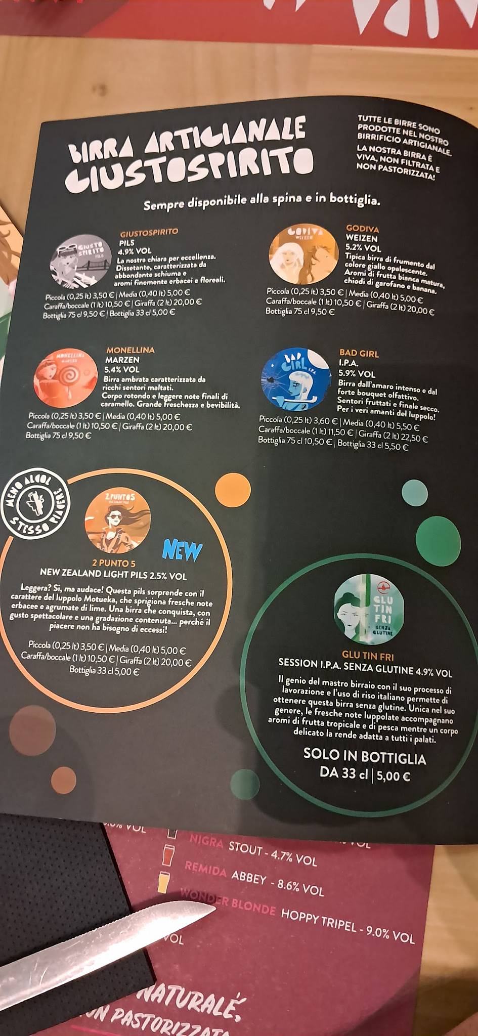 Menu di Giustospirito Rubiera 