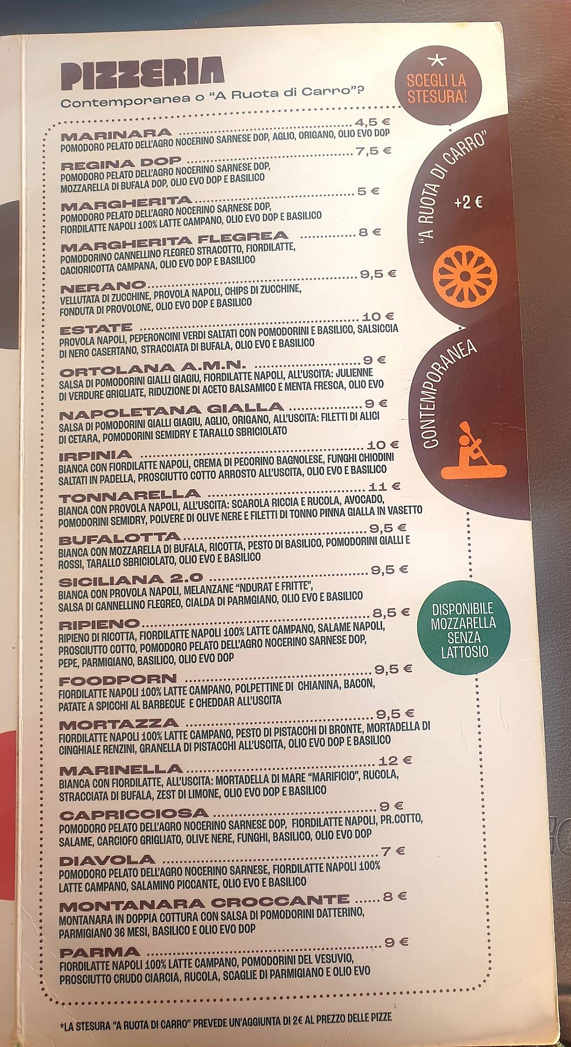 Menu di Rusticotto 