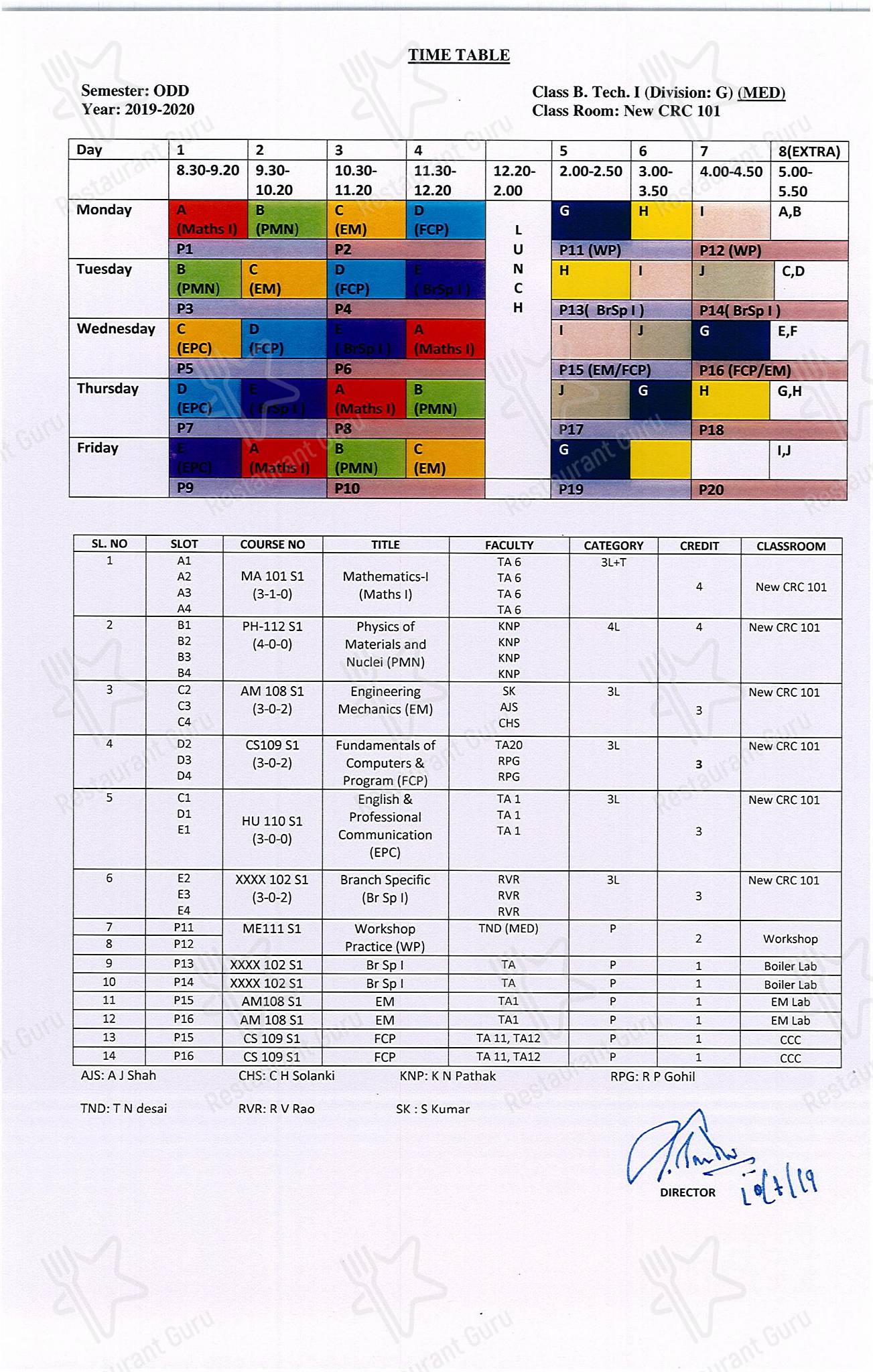 SVNIT Canteen - Wine Menu
