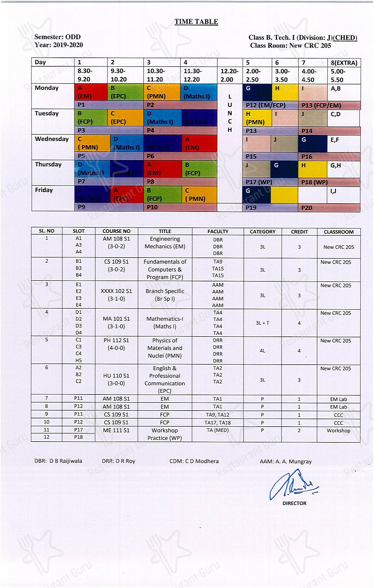SVNIT Canteen - Wine Menu