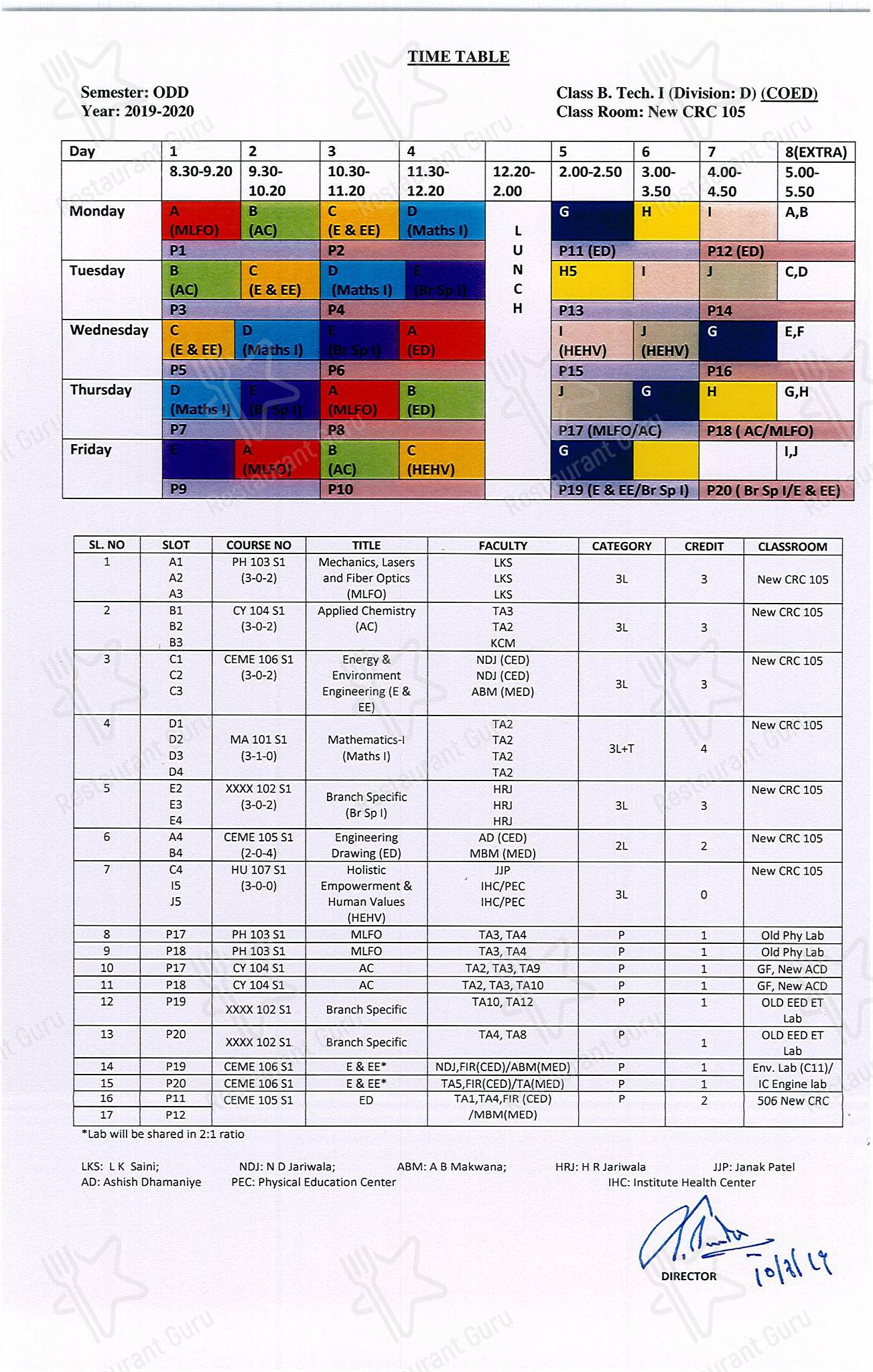 SVNIT Canteen in Surat - Wine Menu