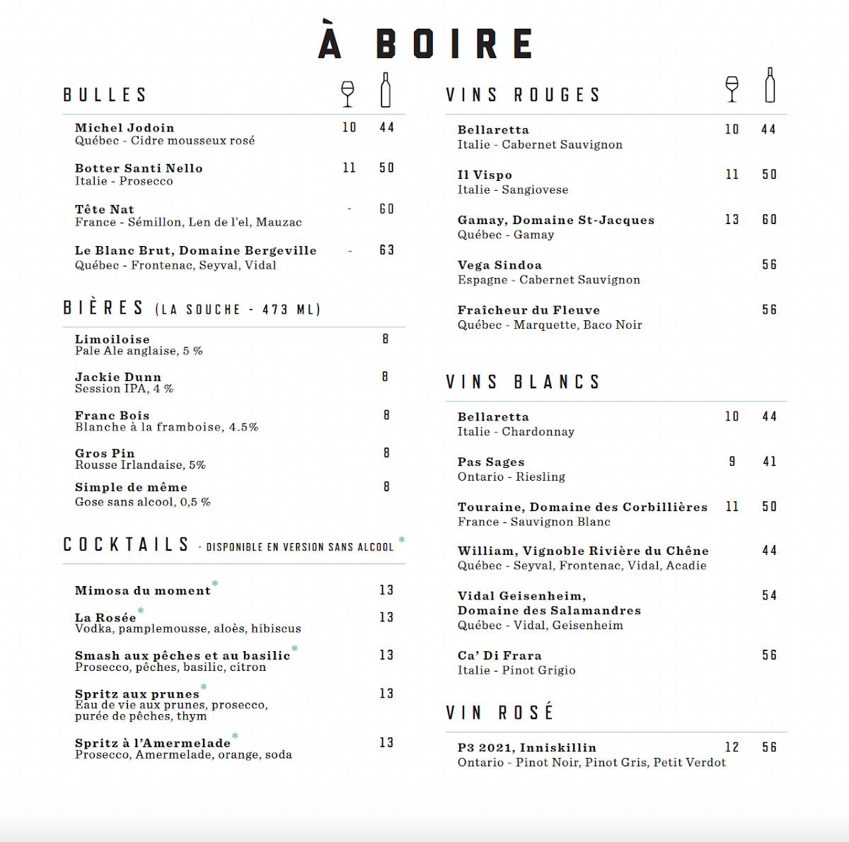 Menu de Café RICARDO