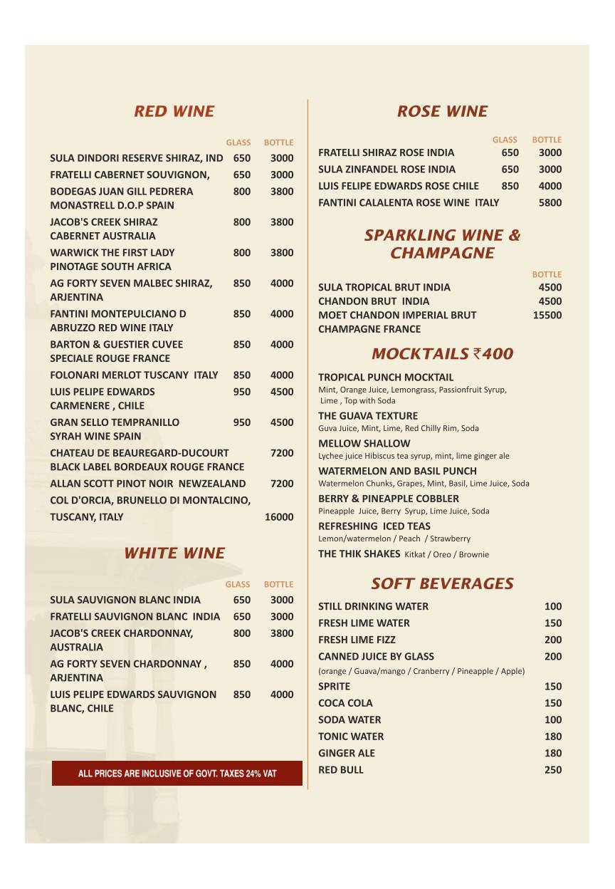 Sangria - An art of Mixology menu