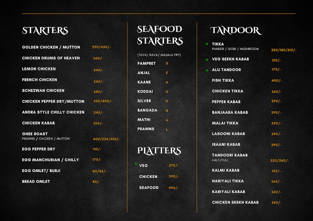 Sequence Restobar menu