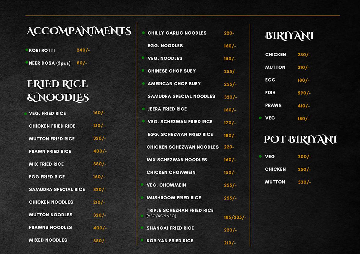 Sequence Restobar menu