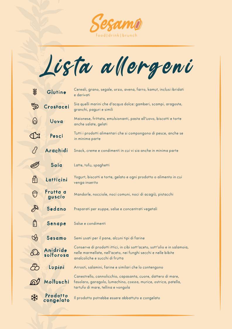 Menu di Sesamo 