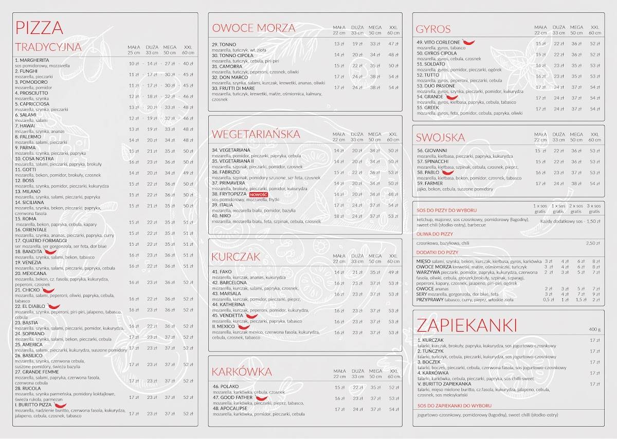 Bar Smyk Kamienna Góra Menu Menu at Soprano telepizzeria Kamienna Góra, Kamienna Góra