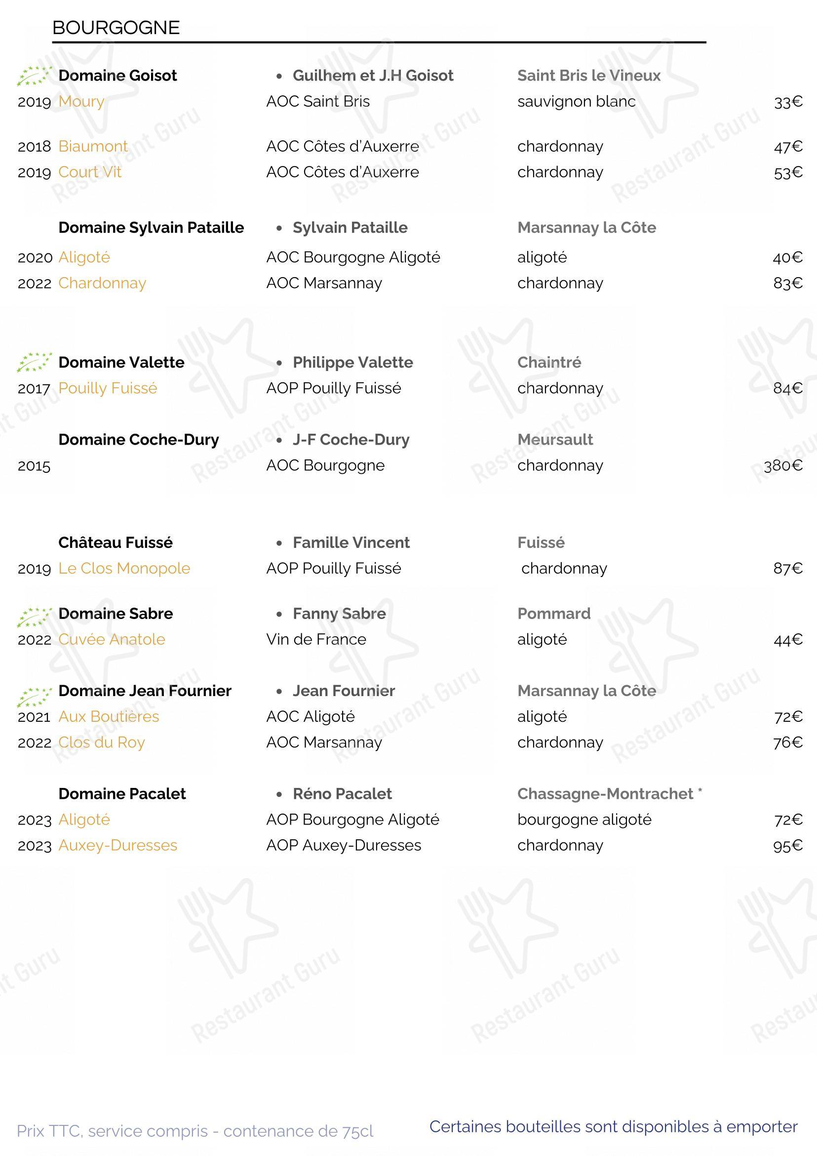 Menu pour SouKa Bistrot des Vins - Restaurant Caviste Bar a Vins - Menu bar