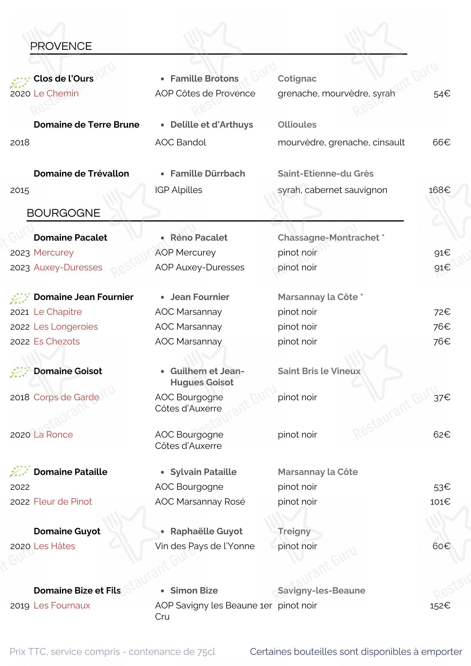 Menu bar pour SouKa Bistrot des Vins - Restaurant Caviste Bar a Vins dans Aniane