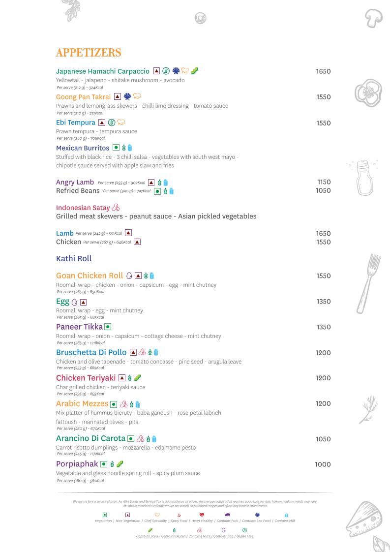 Spectra - The Leela Ambience Gurugram menu