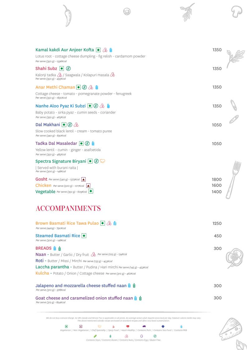 Spectra - The Leela Ambience Gurugram menu