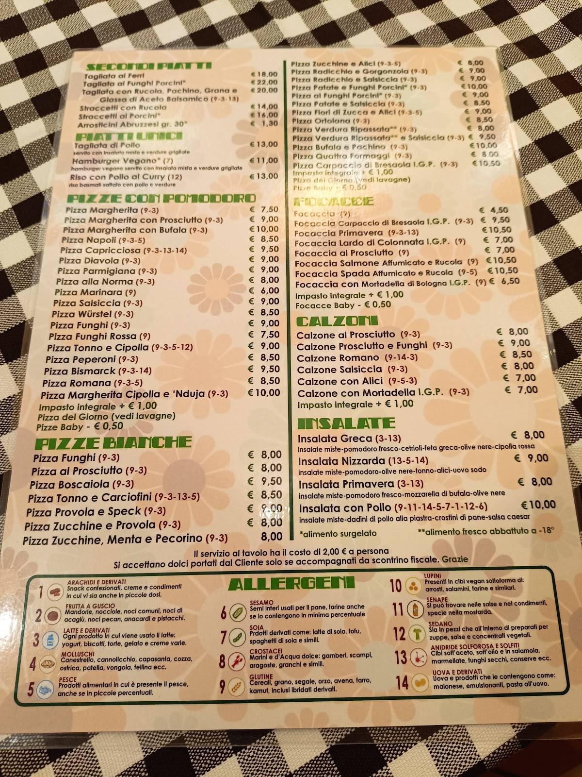 Menu di Stravinskij 